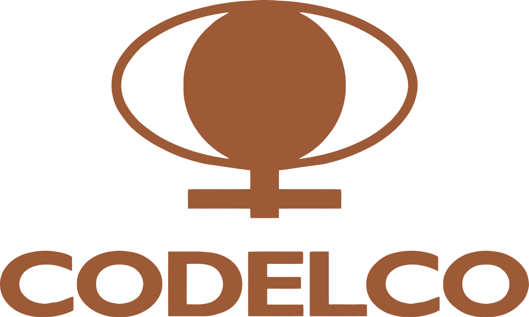 Codelco